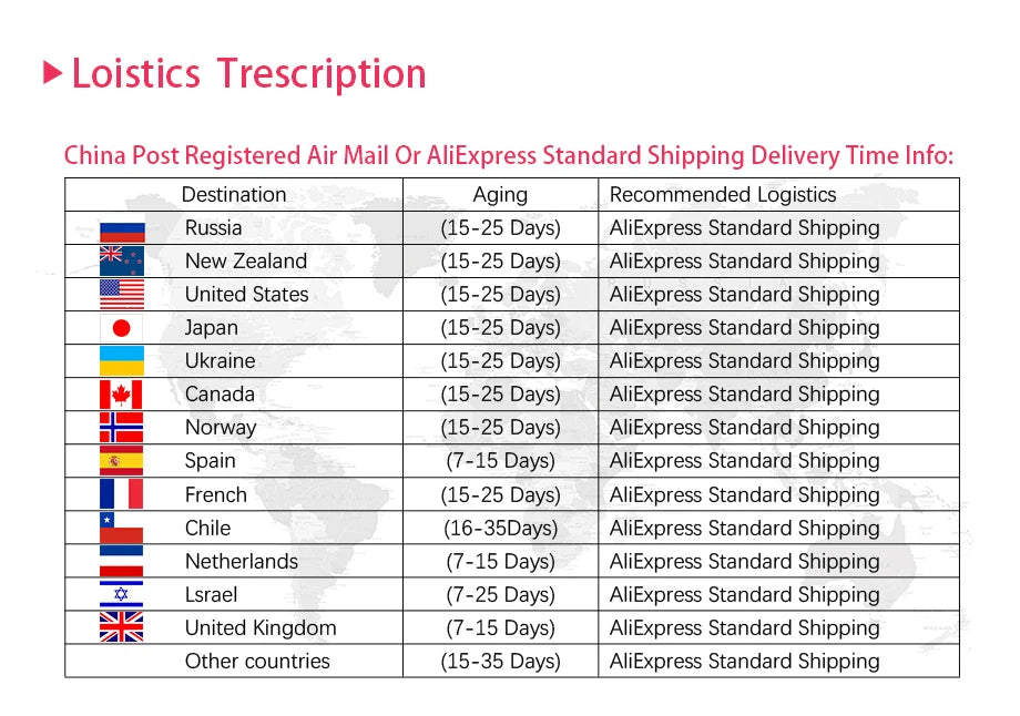 Boho Woman Flower Mountain Fruit Botanical Floral Wall Art Canvas Painting Posters And Prints Pictures For Living Room Decor